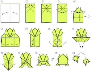 Бабочки оригами, история возникновения