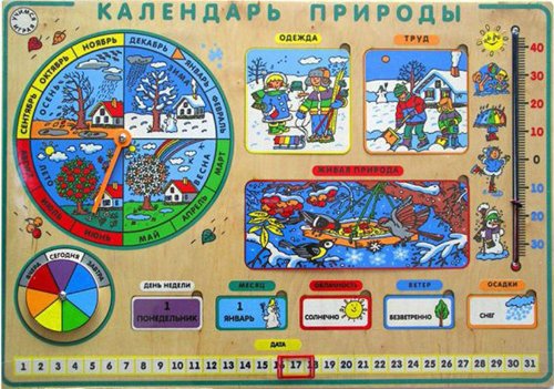 Детский сад № 8 г. Оренбург » Перечень оборудования группа «Непоседы»