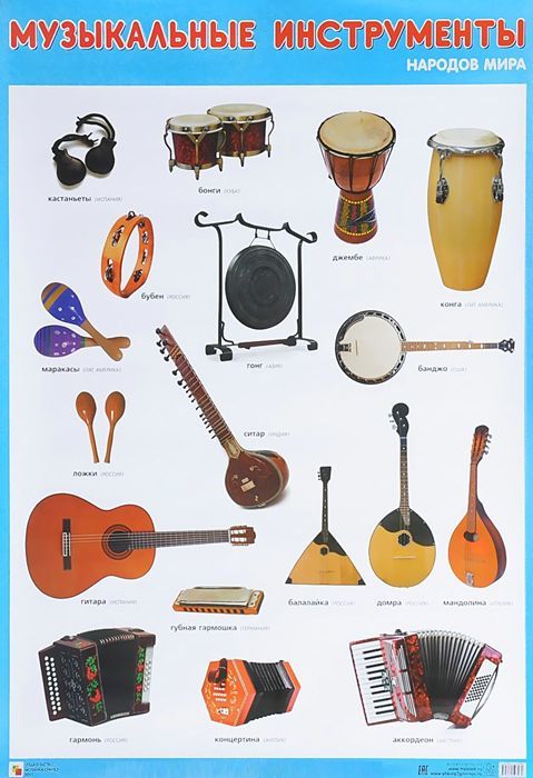 Духовые музыкальные инструменты (аэрофоны)