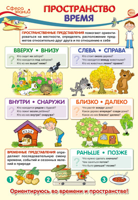 Издательство АСТ Все плакаты для начальной школы